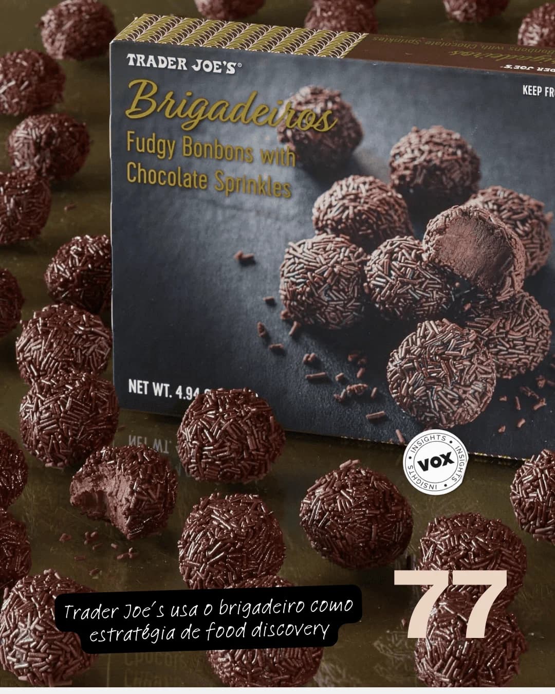 Daily Drop #77 de VOX insights