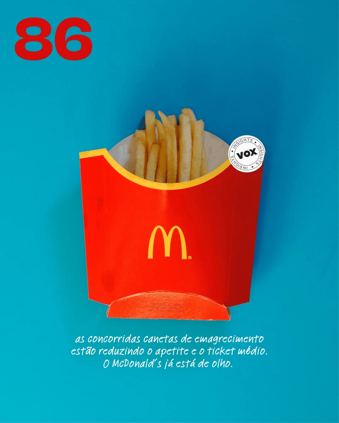 Daily Drop #86 de VOX insights