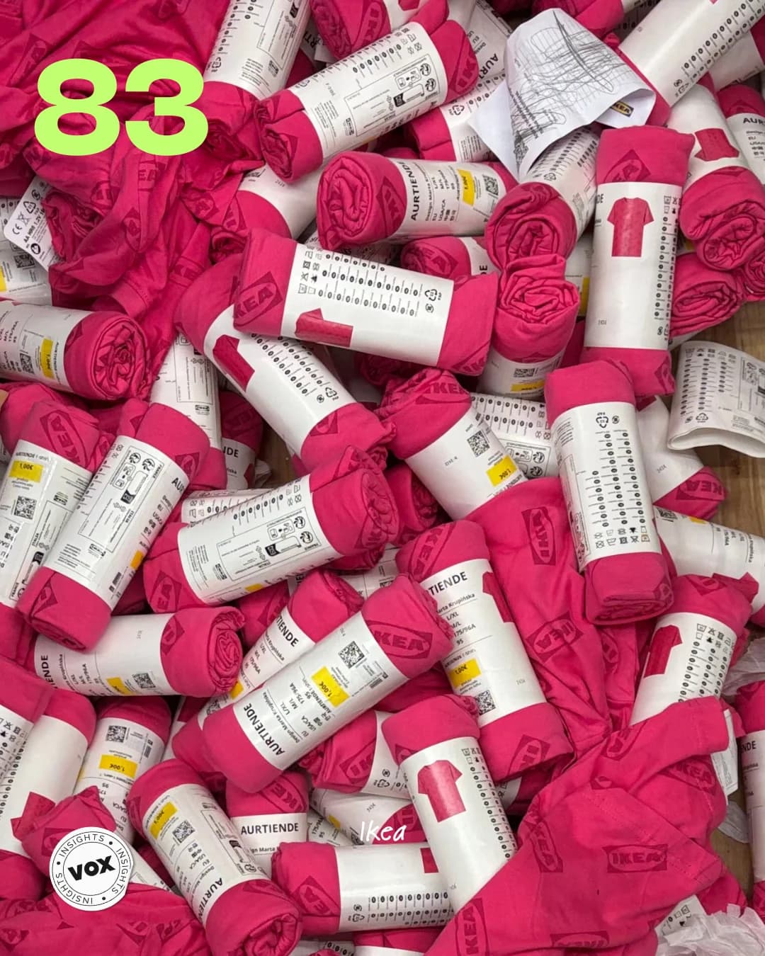 Daily Drop #83 de VOX insights