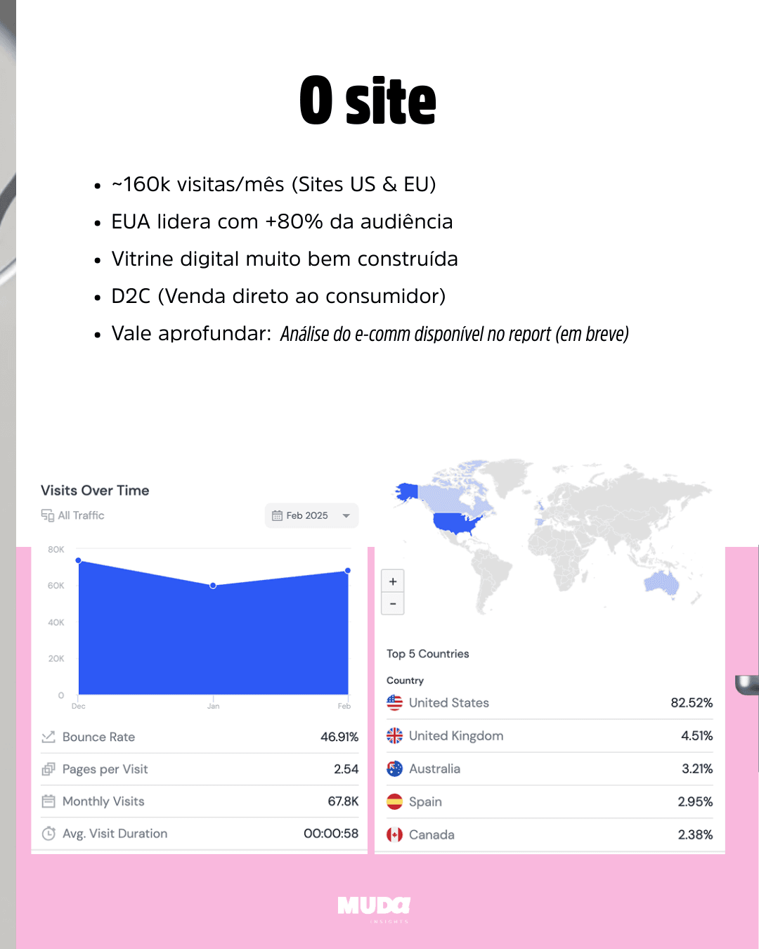 O que a Le Mini Macaron está nos ensinando sobre branding + reinvenção? - Galeria 1