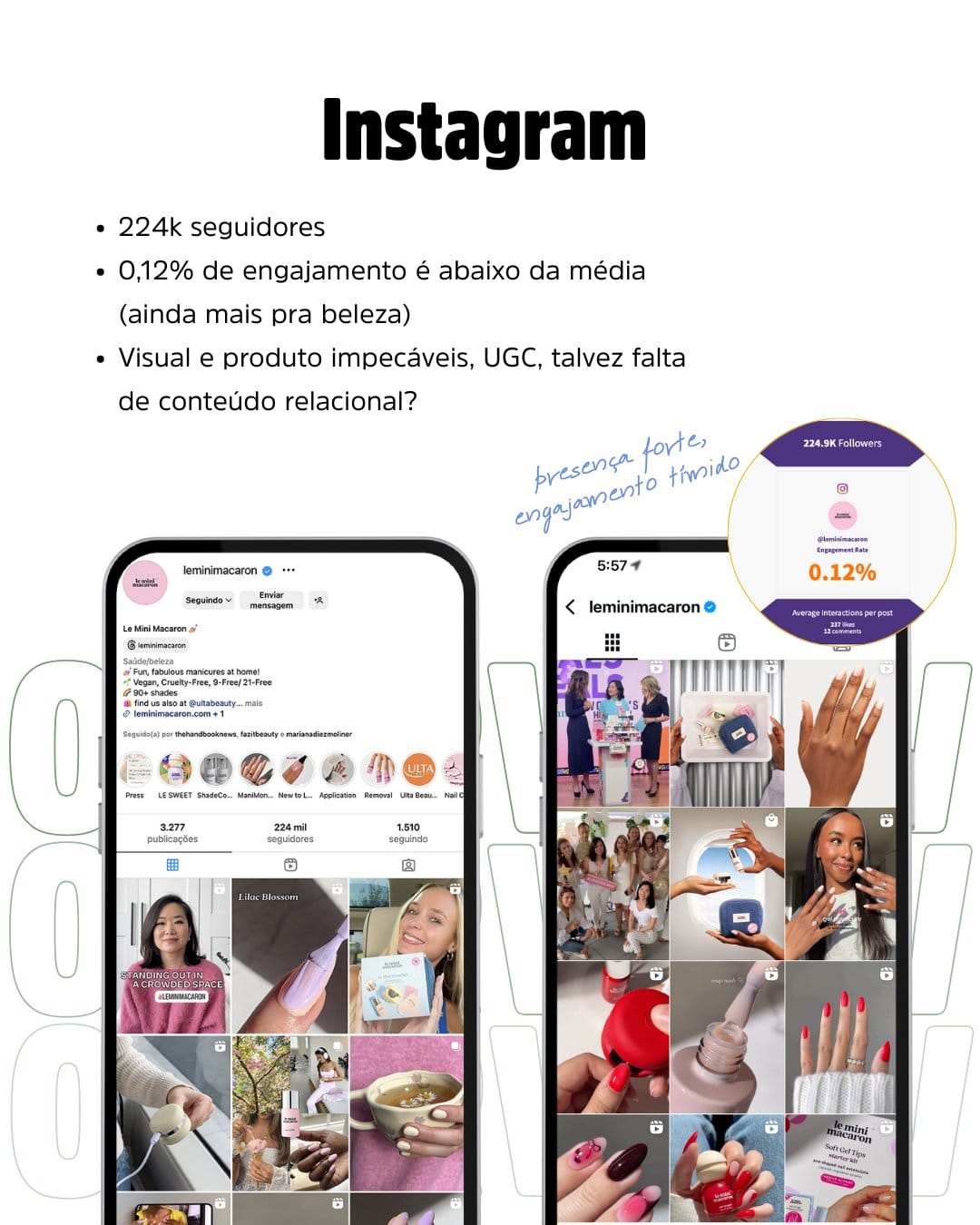 O que a Le Mini Macaron está nos ensinando sobre branding + reinvenção? - Galeria 4