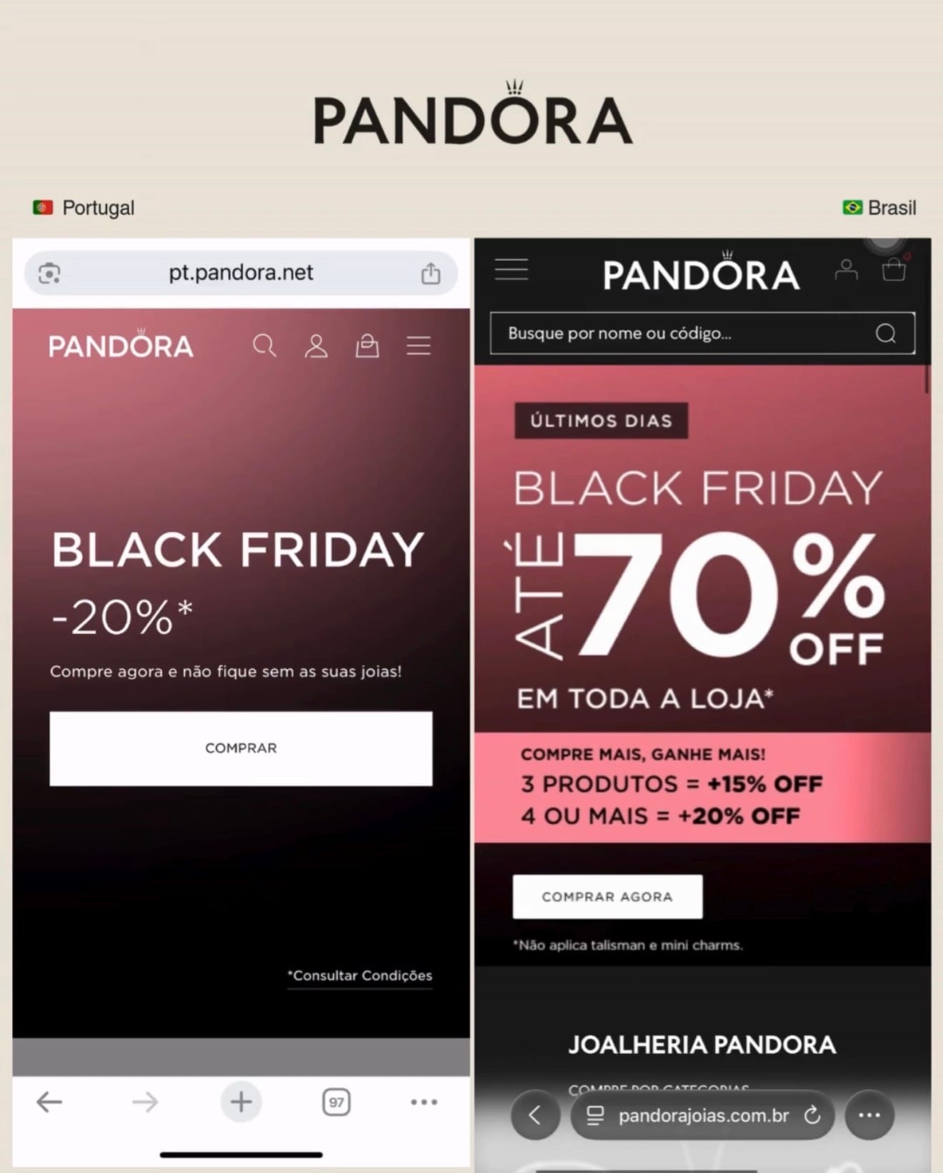 A Black Friday Global da Pandora - Galeria 1